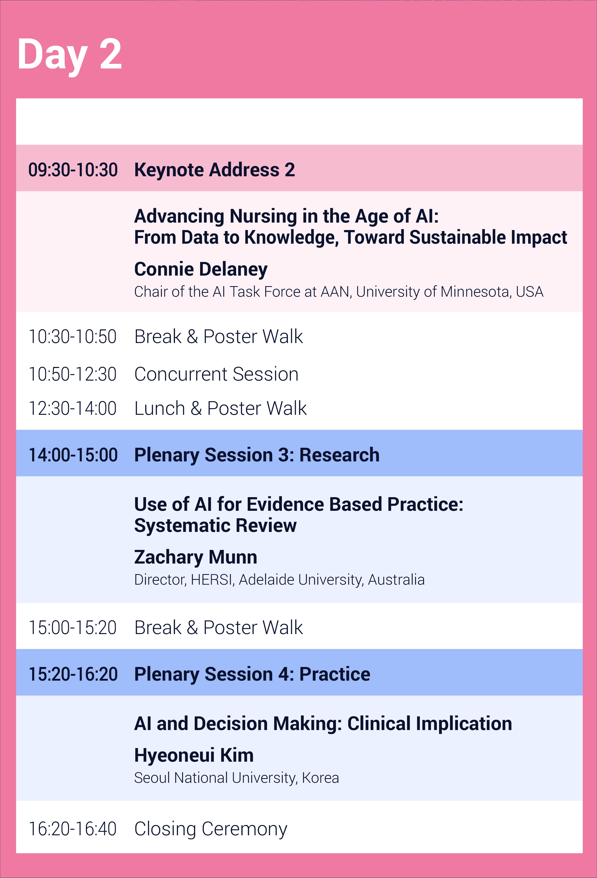 Scientific Program Day 2